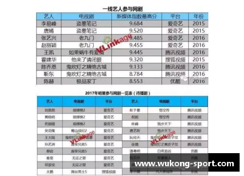 探索天梯球员评分体系：揭秘数字背后的球场精英